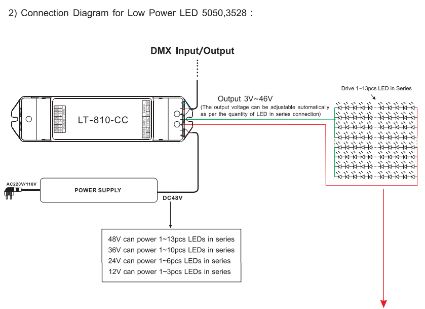 LT-810-CC